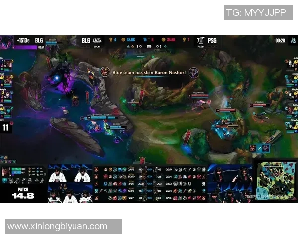 聚焦DOTA2：深入分析BLG战队的实力与未来发展潜力